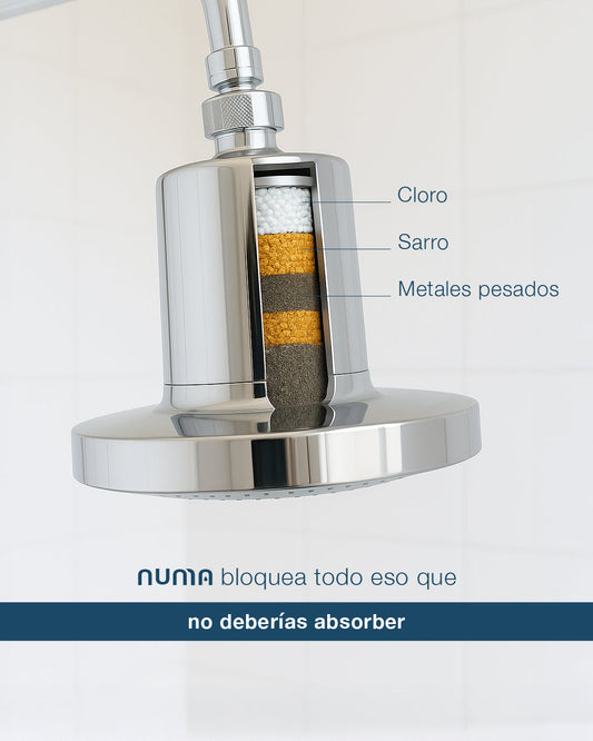Ducha Purificadora NUMA®